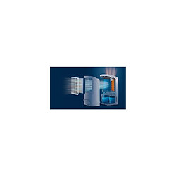Philips Blanc - 4 L josso-sarl-electro09